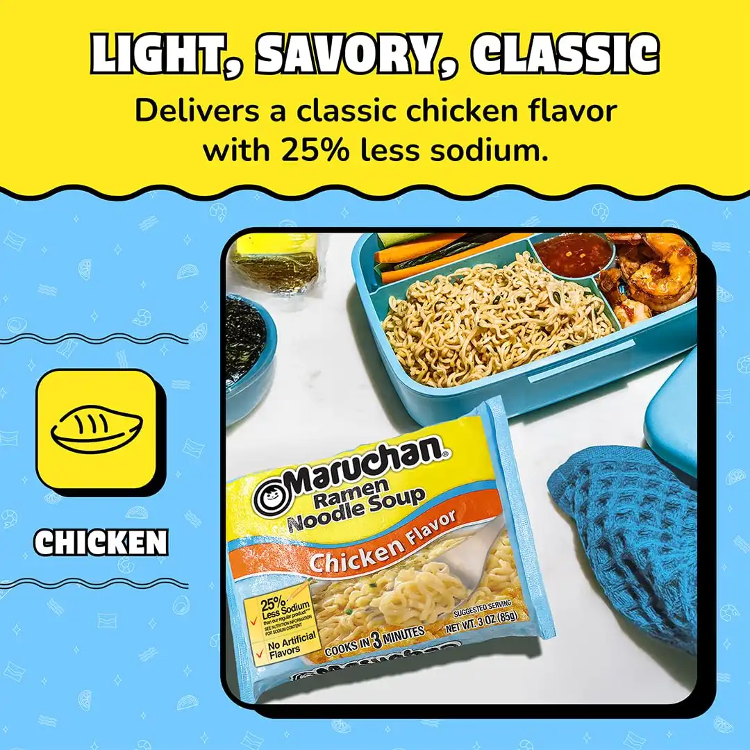 Maruchan Ramen Noodle Soup, Less Sodium Chicken Flavor – Japanese-Style Instant Noodles, Quick & Easy Meal for Kids, Students & Busy Families – 3 Oz. (24 Pack) - Image 4