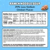 Maruchan Ramen Noodle Soup, Less Sodium Chicken Flavor – Japanese-Style Instant Noodles, Quick & Easy Meal for Kids, Students & Busy Families – 3 Oz. (24 Pack) - Image 2